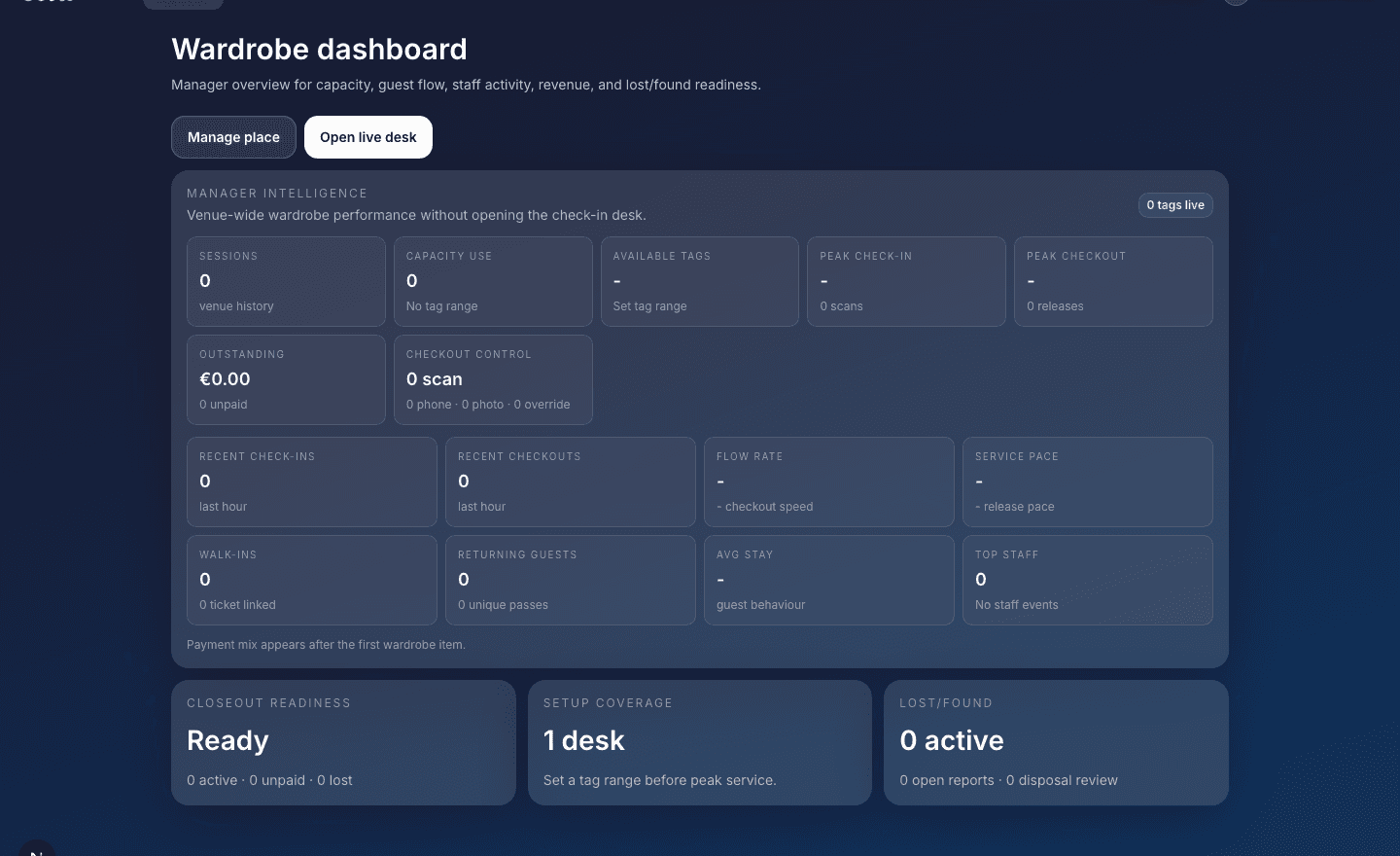 The Supa wardrobe manager dashboard with live analytics